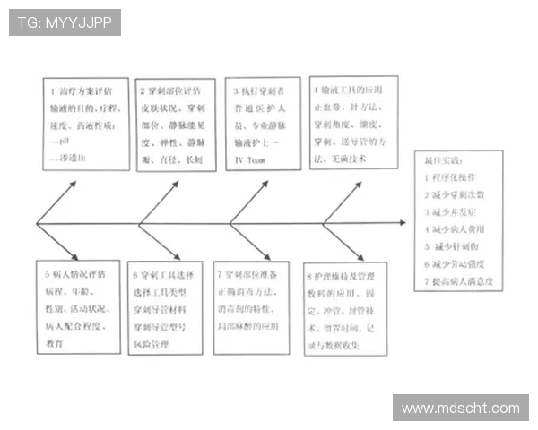 南京篮球队在联合会杯中的心理素质分析与表现评估