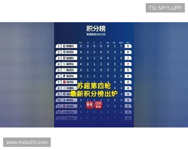 杭州羽毛球队强势领跑联赛积分榜以69分稳居第一名 杭州羽毛球队强势领跑联赛积分榜以69分稳居第一名