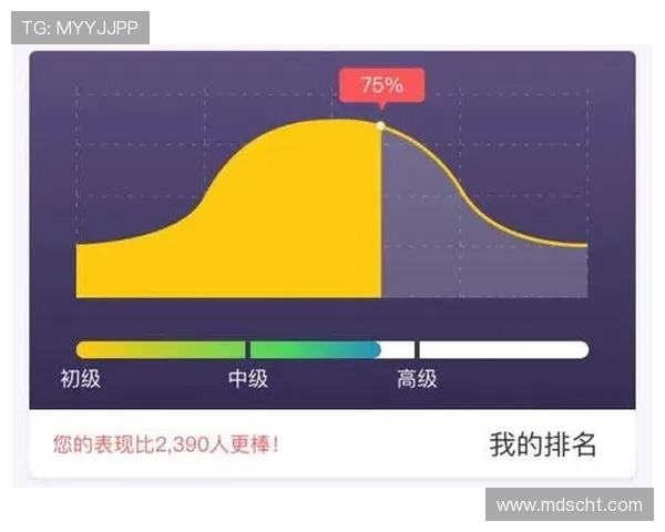 西安网球队个人能力表现的数据分析与提升策略探讨